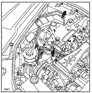 Implantation des éléments Moteur F4R