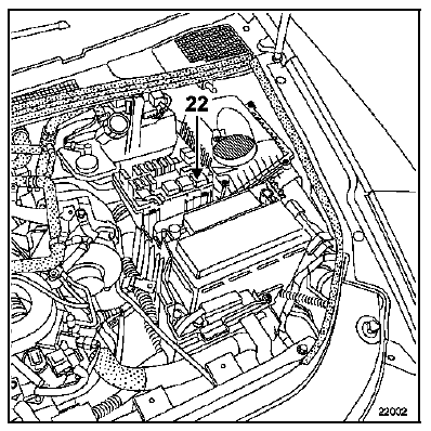 Implantation des éléments Moteur F4R