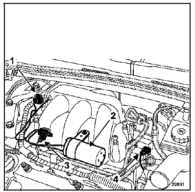 Implantation des éléments Moteur  V4Y