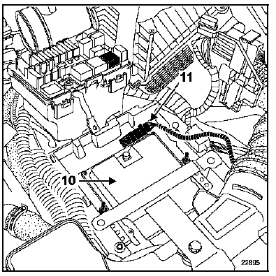 Implantation des éléments Moteur  V4Y