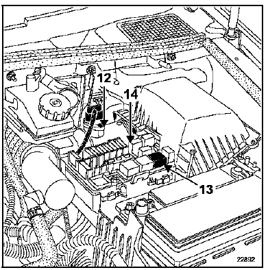 Implantation des éléments Moteur  V4Y