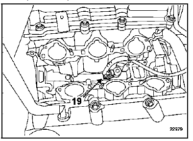 Implantation des éléments Moteur  V4Y