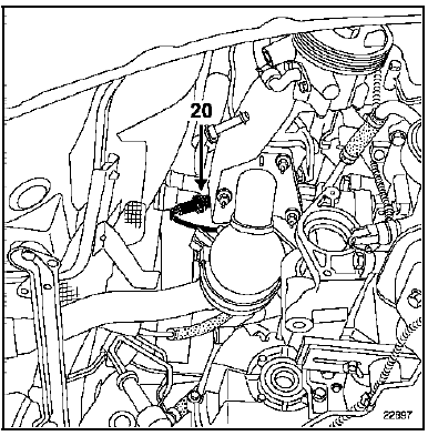 Implantation des éléments Moteur  V4Y