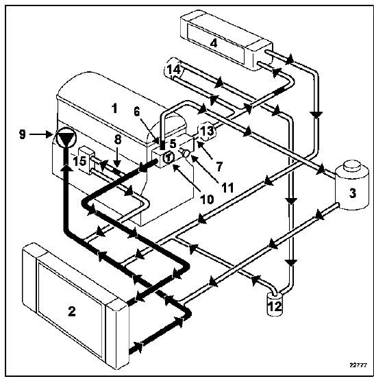 Schéma Moteur F4R