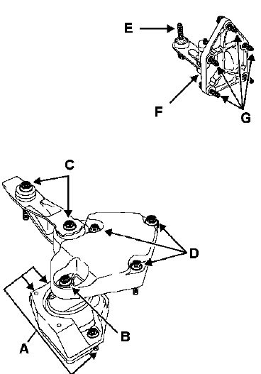 Suspension moteur G9T