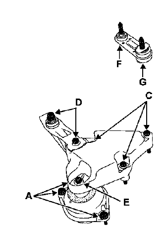 Suspension moteurV4Y 