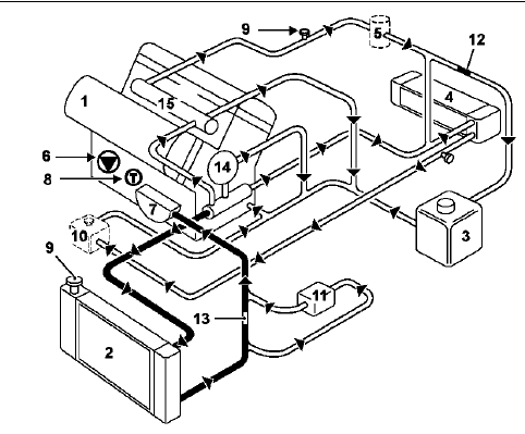 Moteur  P9X