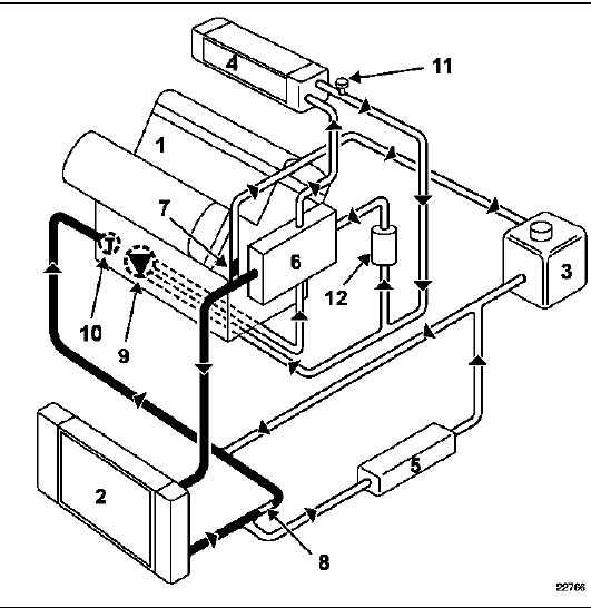 Moteur V4Y