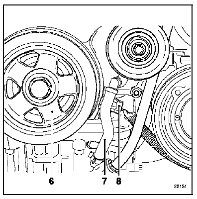 Pompe à eau Moteur P9X