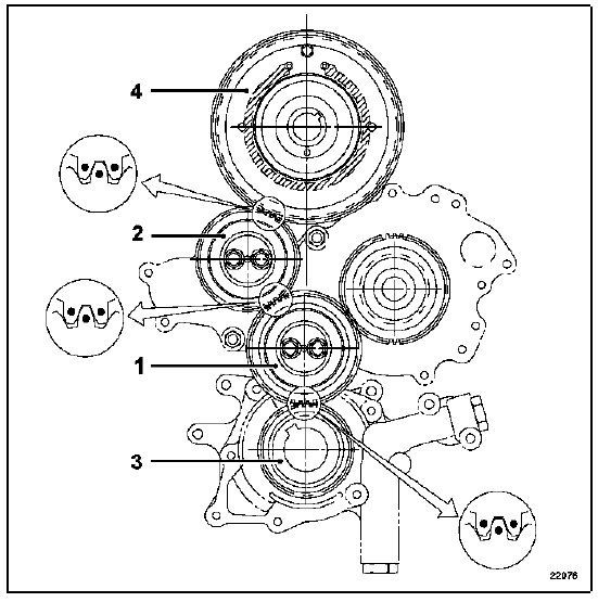 Pompe à eau Moteur P9X