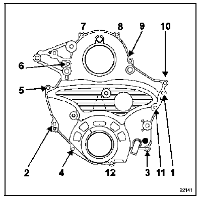 Pompe à eau Moteur P9X