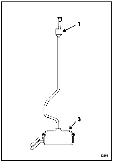 Ensemble de lignes 