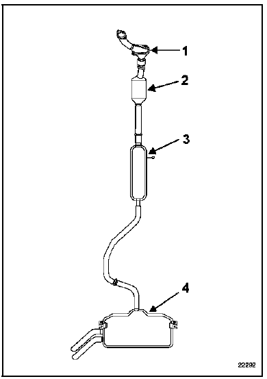 Ensemble de lignes 