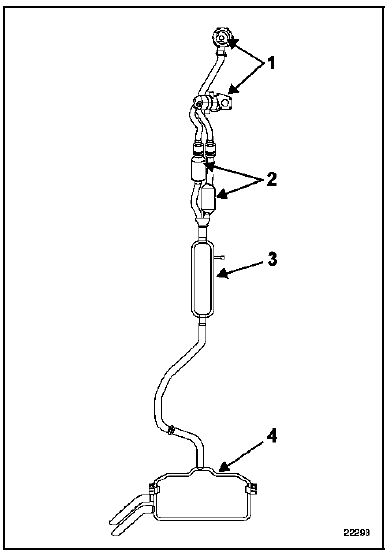 Ensemble de lignes 