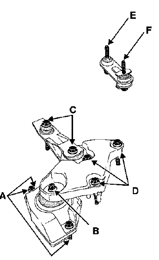 Suspension moteur G9T