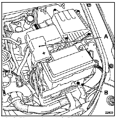 Boîte de vitesses (Dépose - Repose)  Moteur  F4R