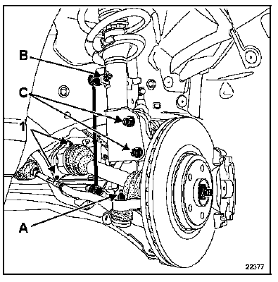 Boîte de vitesses (Dépose - Repose)  Moteur  F4R