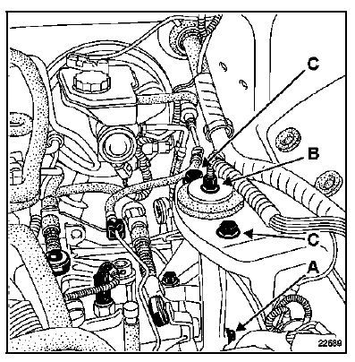 Boîte de vitesses (Dépose - Repose)  Moteur  F4R