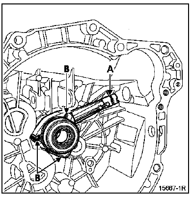 Butée Moteur F4R turbo