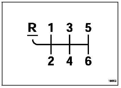 Particularités 