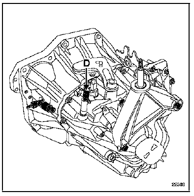 Particularités 