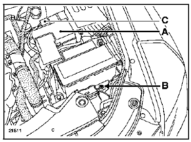 Boîte de vitesses (Dépose - Repose)  Moteur  G9T