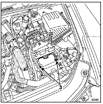 Boîte de vitesses (Dépose - Repose)  Moteur  G9T