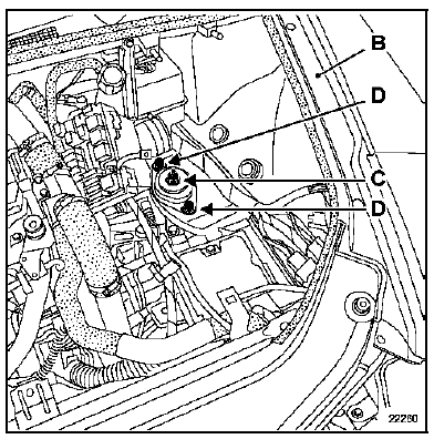 Boîte de vitesses (Dépose - Repose)  Moteur  G9T