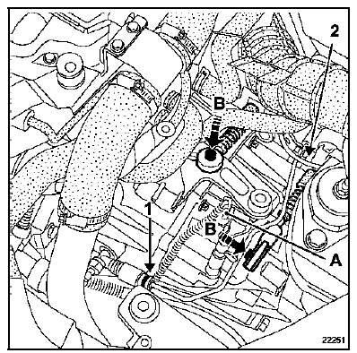 Boîte de vitesses (Dépose - Repose)  Moteur  G9T