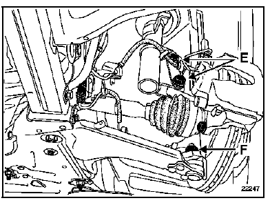 Boîte de vitesses (Dépose - Repose)  Moteur  G9T