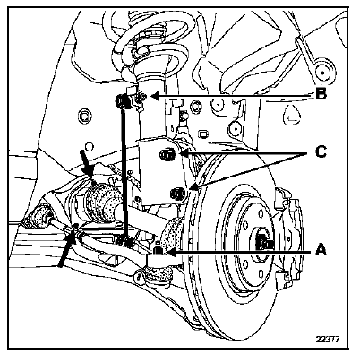 Boîte de vitesses (Dépose - Repose)  Moteur  G9T