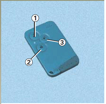 Déverrouillage des portes