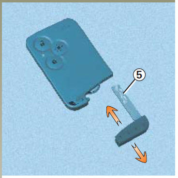 Son utilisation est exceptionnelle,