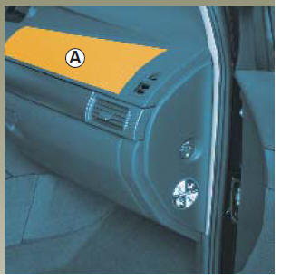 Le système d'airbag utilise un principe
