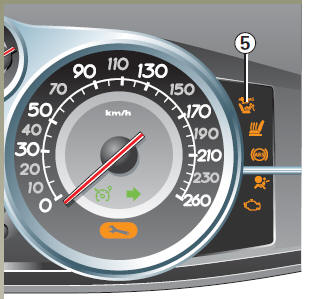 Pour réactiver les airbags : coupez