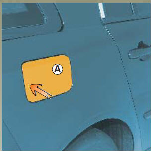 Capacité utilisable du réservoir :