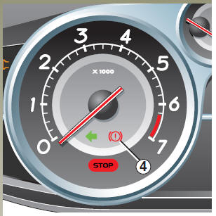 Pour stationner frein de parking