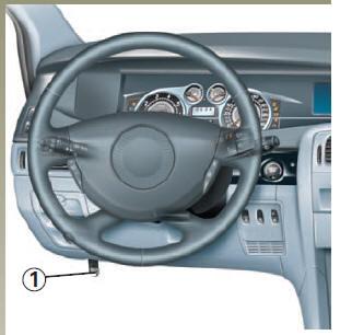 Pour ouvrir, tirez la manette 1.