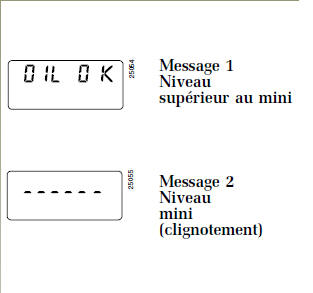 Alerte niveau d'huile minimum au