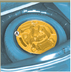 Le bloc-outils A est situé dans le