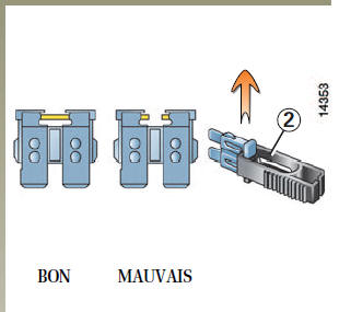 Débrochez le fusible à l'aide de la