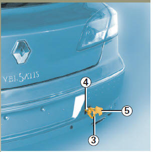 Utilisez exclusivement les points de
