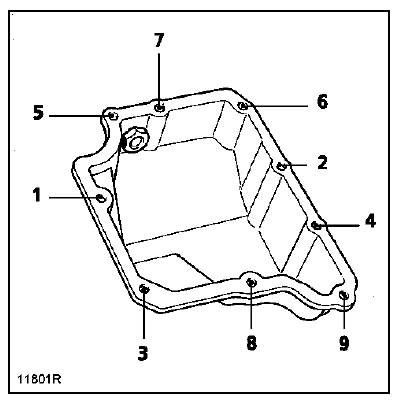 Effectuer le remplissage d'huile de transmission