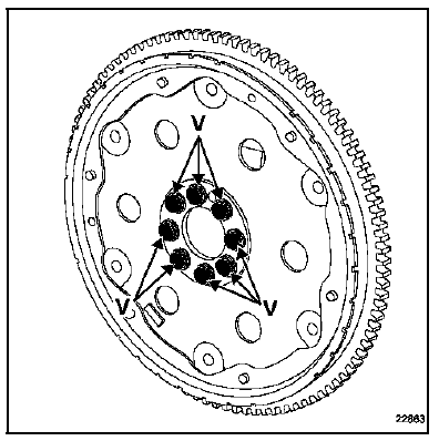 Le voile maximal admis sur la tôle d'entraînement est