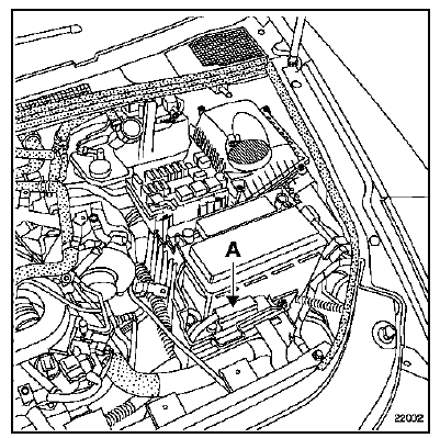 Pour toutes les manipulations, il est nécessaire de