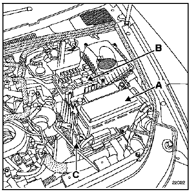 Dégager le calculateur d'injection et son support.