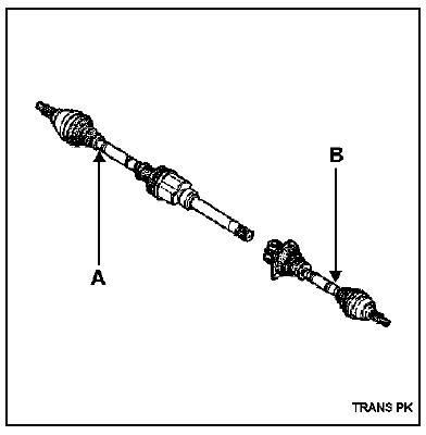 TRANSMISSION BOITE SU1