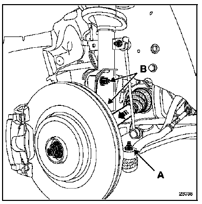 Repousser la transmission dans le porte-fusée en