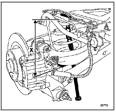 Mettre en place l'outil Sus. 1656. Agir sur l'outil afin