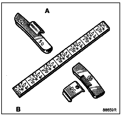 Systeme de surveillance de la pression des pneumatiques